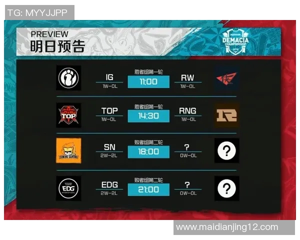 赛后复盘RNG与EDG的状态分析与未来展望