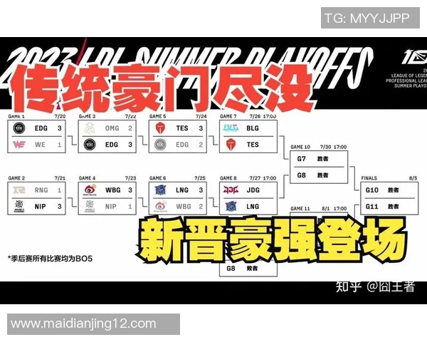 esports最新数据深入分析BLG在英雄联盟中的阵地战策略与战术执行