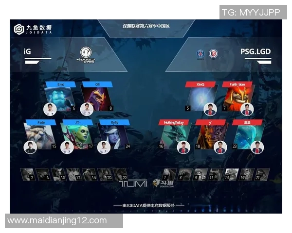 DOTA2赛事中IG战队心理素质分析与提升策略探讨实时新闻