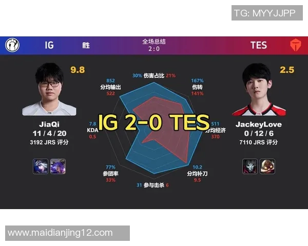 2026电竞新闻DOTA2最新状态排行榜揭晓TES战队荣登第四名引发关注